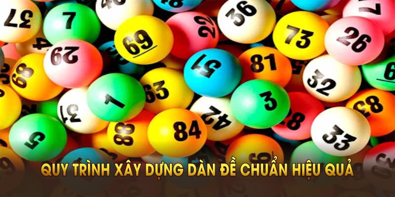 Hướng dẫn tạo dàn đề 247 hiệu quả
